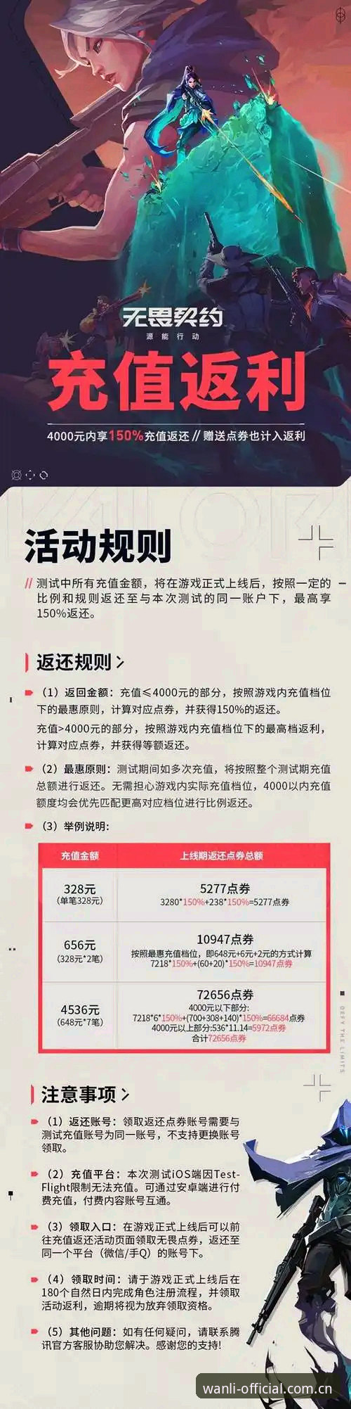 万利体育平台最新动态：全新官方入口地址与v2.1.0版本功能解析